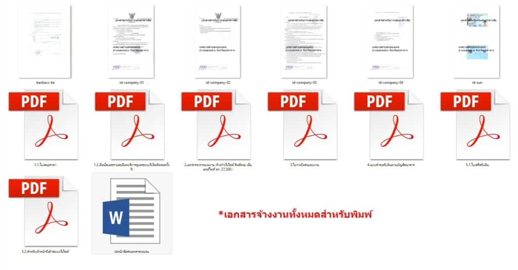 รูปขั้นตอนการทำงานส่งเอกสารผ่านทางปณ