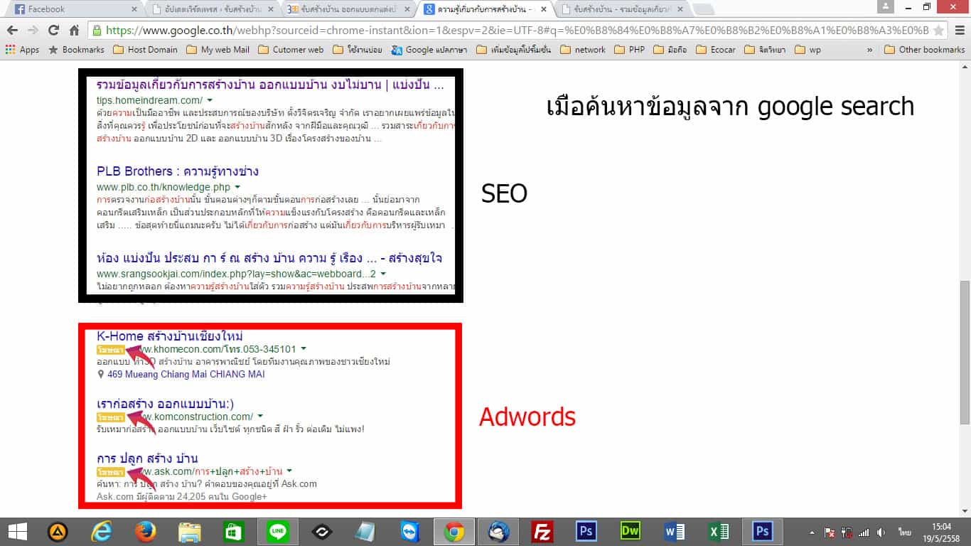 SEO กับ AdWords